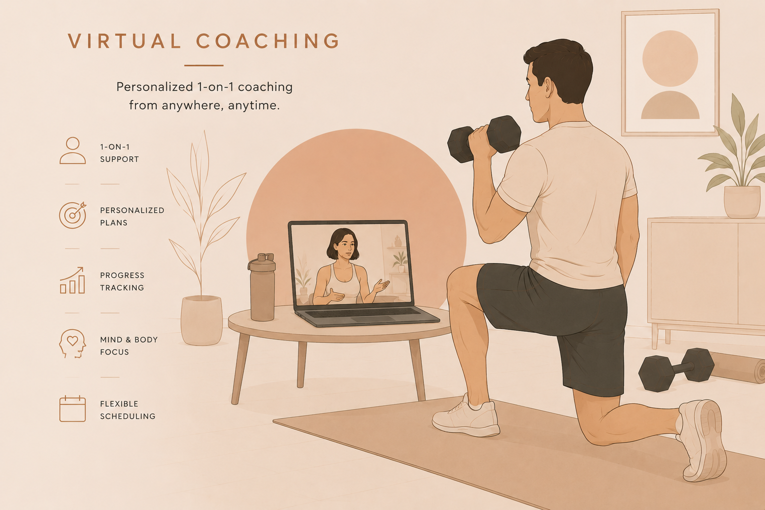 Virtual coaching session